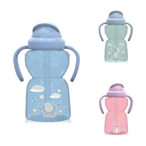 Baby Care Kinder Trinkflasche 325 ml Sport Sipper Trinkhalm Griffe ab 6 Monaten blau
