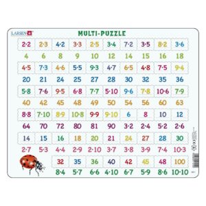 Larsen Puzzle Puzzle - Multi-Puzzle